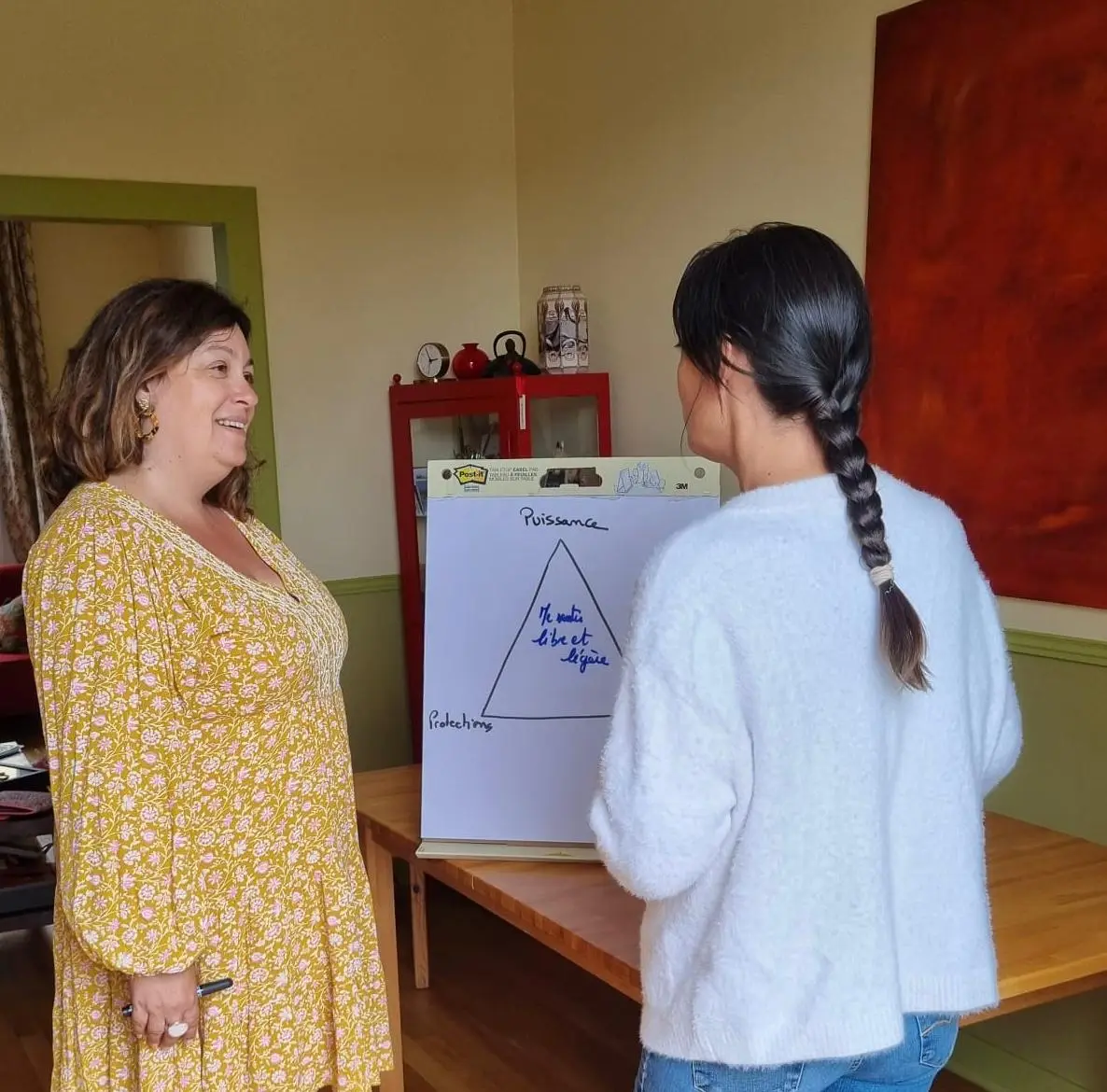 Coaching individuel professionnel ou personnel - Pour devenir acteur de votre vie