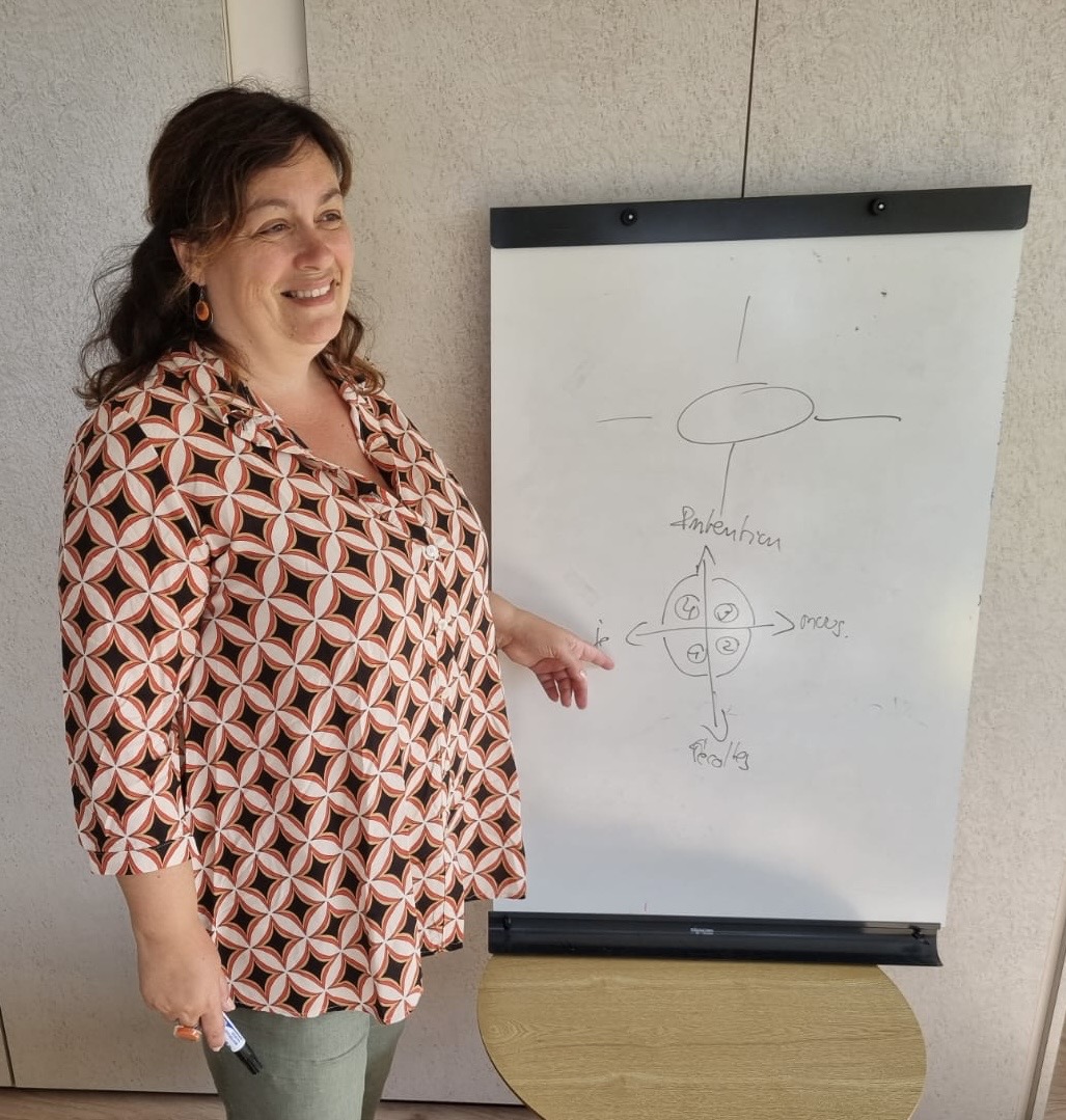 coaching individuel des professionnels de l’éducation professeurs – CPE – personnels de direction Voyages thématiques - coaching individuel au sein d’un groupe